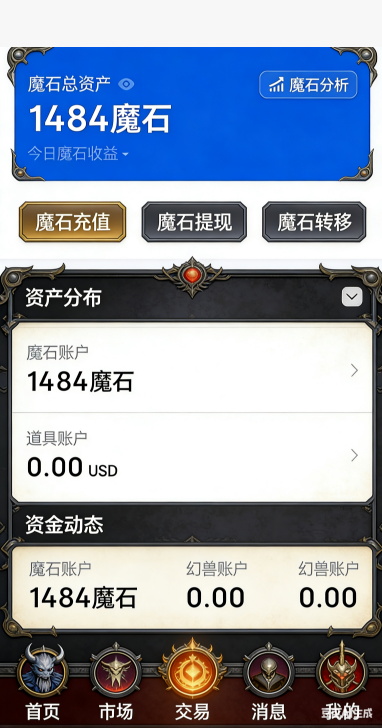 三大职业角色展示